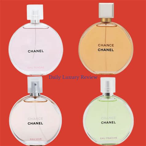 chanel chance boyner|chanel chance perfume reviews.